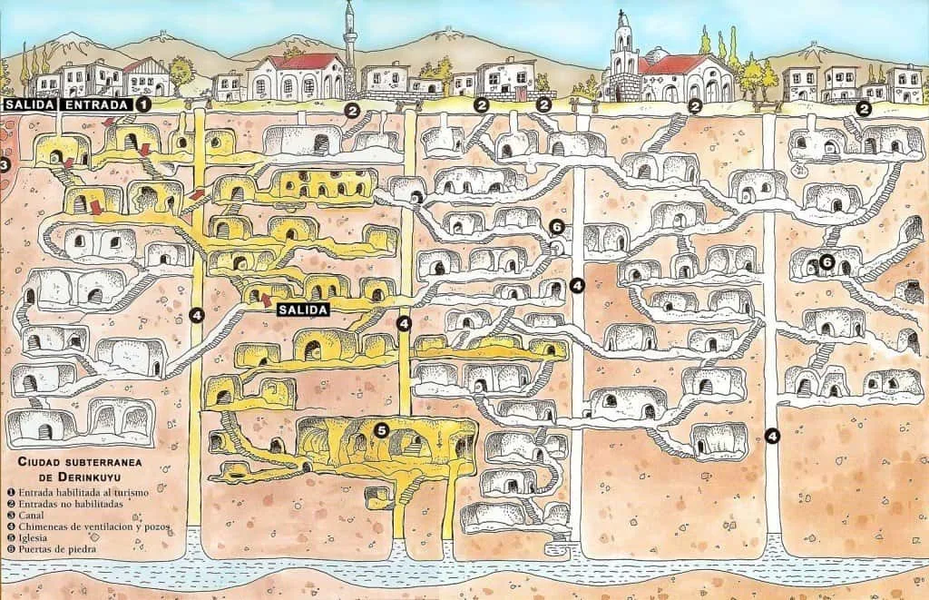 Deep Inside Derinkuyu Underground City