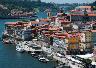 What to See and Do in Porto