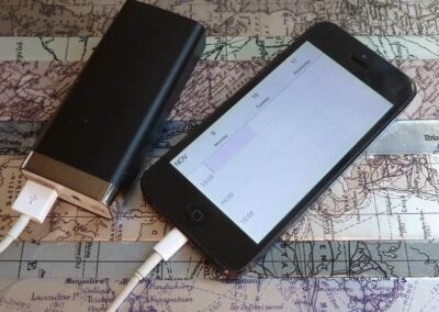 Essential travel items for savvy travellers